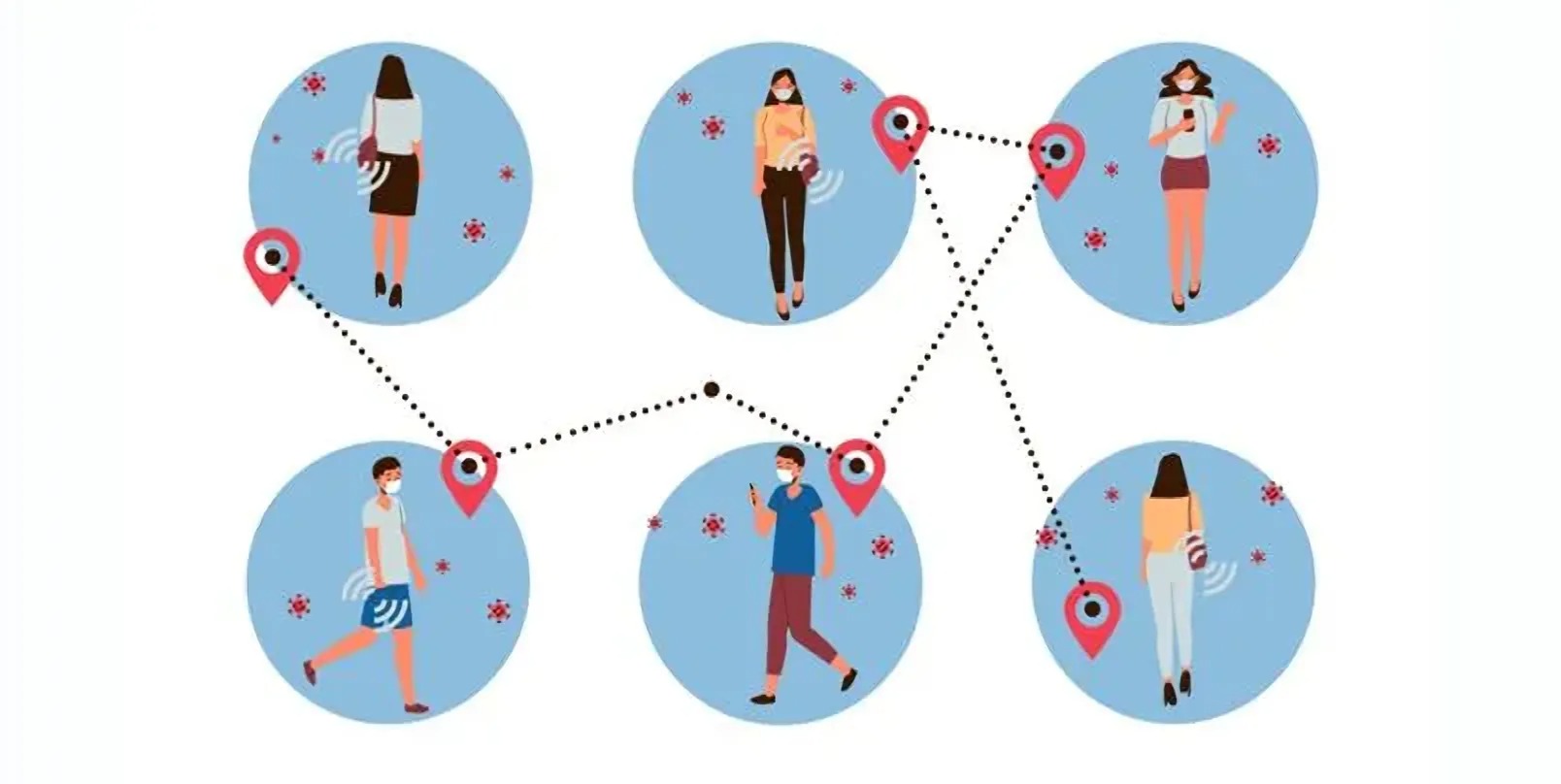 An_illustration_of_contact_tracing,_featuring_individuals_in_separate_bubbles_connected_by_dotted_lines_and_location_pins._Each_person_is_wearing_a_mask,_and_surrounded_by_icons_of_virus_particles,_representing_the_tracking_of_potential_exposure._The_visual_conveys_the_use_of_mobile_technology_and_location_data_to_monitor_the_spread_of_illness.